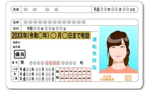 免許証の写真で微笑むのはOK？写りを良くするコツは服装や髪型にも注意すること！